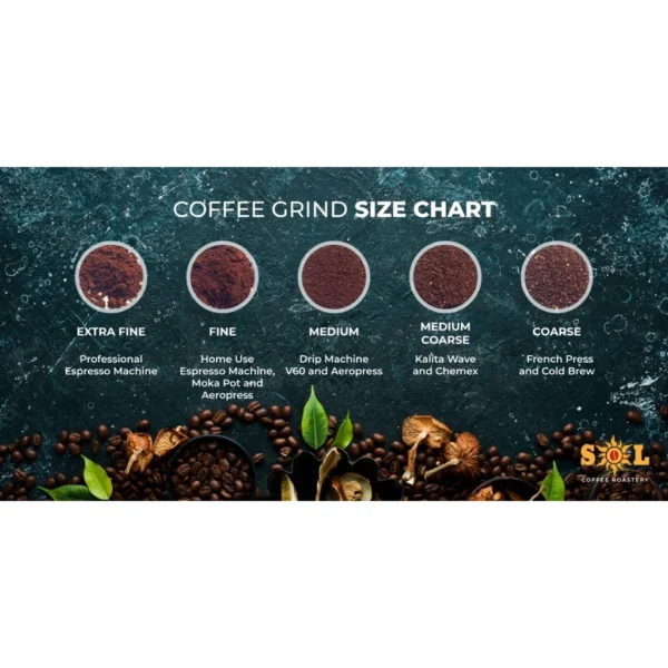 30256a3163f5b648997702abab84800f.webp Single Origin Colombia Supremo